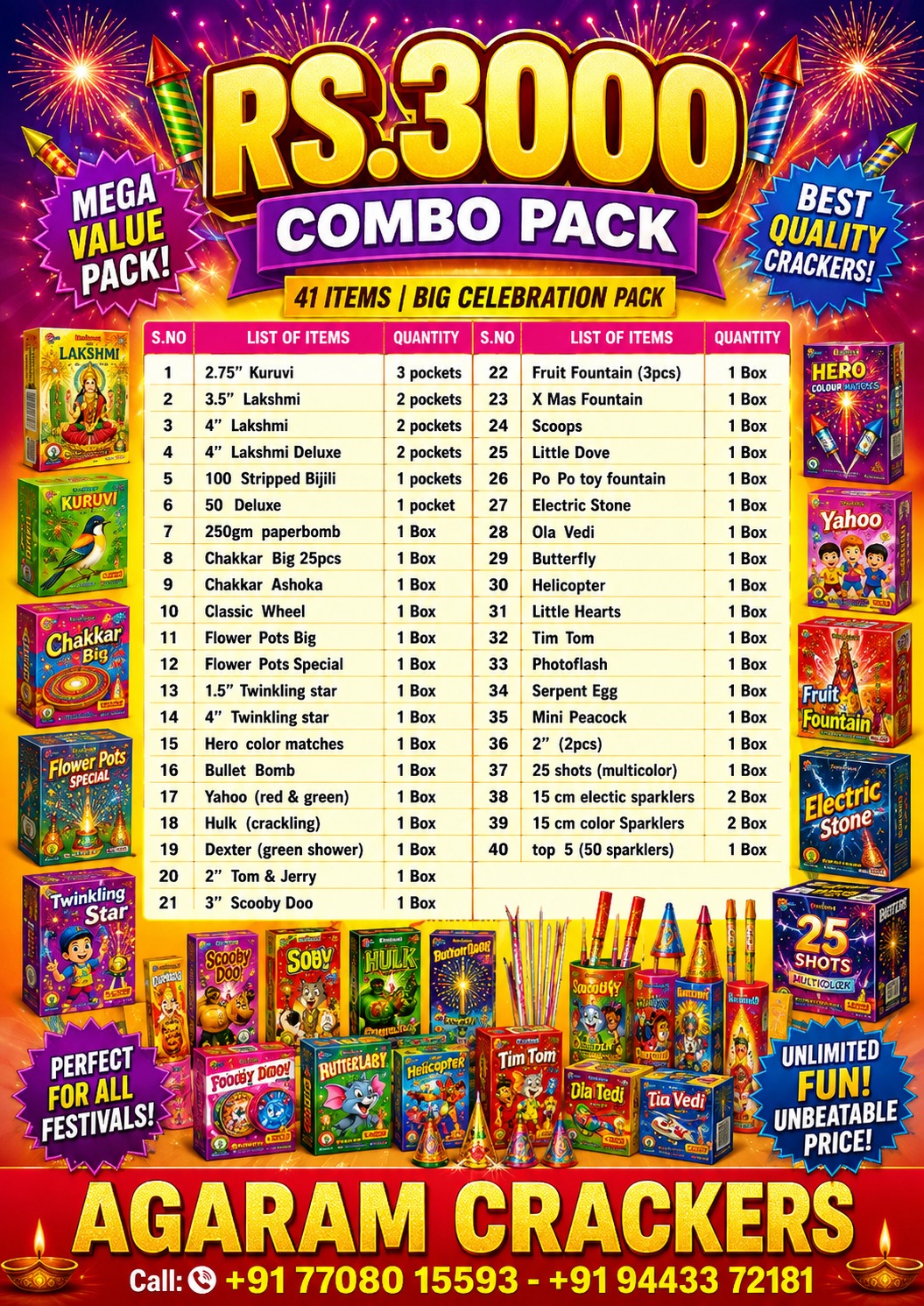 Rs.3000 Package (40 Items)